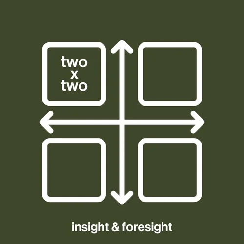 The 2x2 Scenario Method for Better Futures Thinking — insight & foresight