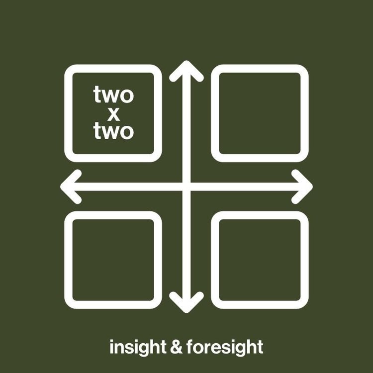 The 2x2 Scenario Method for Better Futures Thinking — insight & foresight