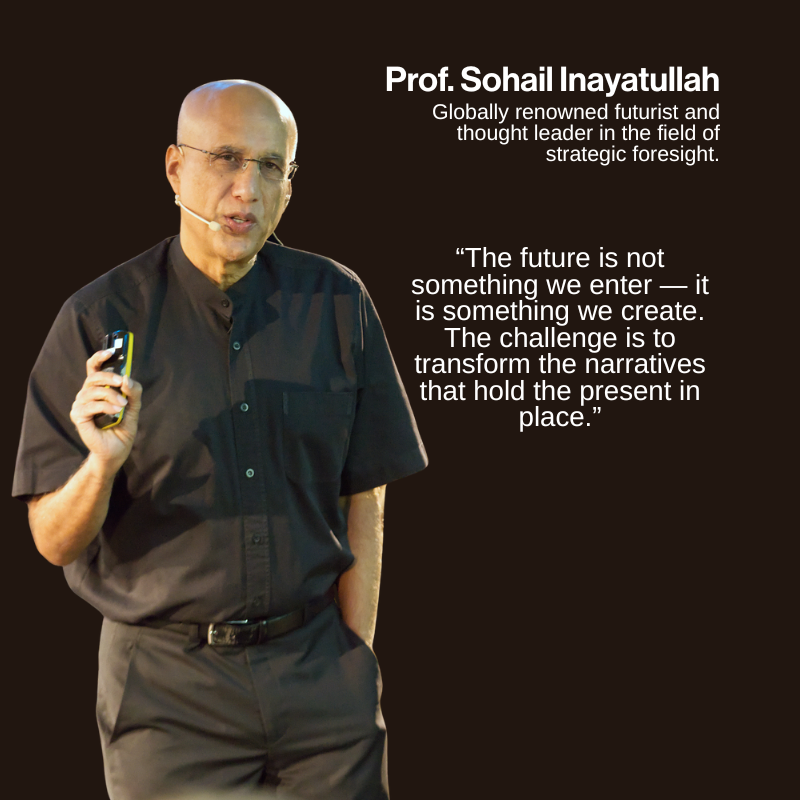 Sohail inayatullah using the future to think strategically.png