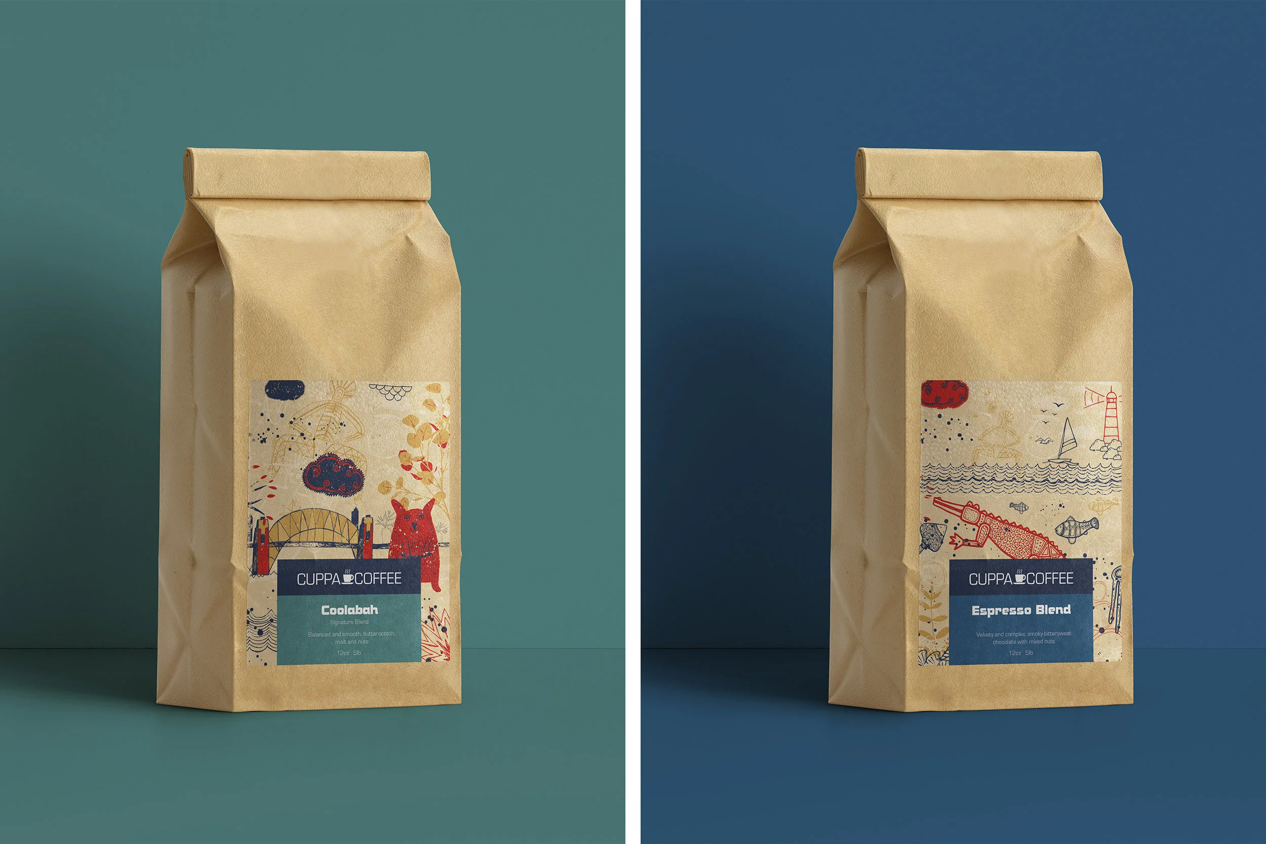 Cuppa-Coffee-03.jpg