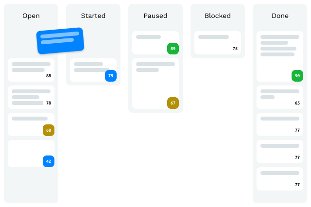 product framework
