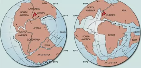 Natural Disasters and Climate Change List