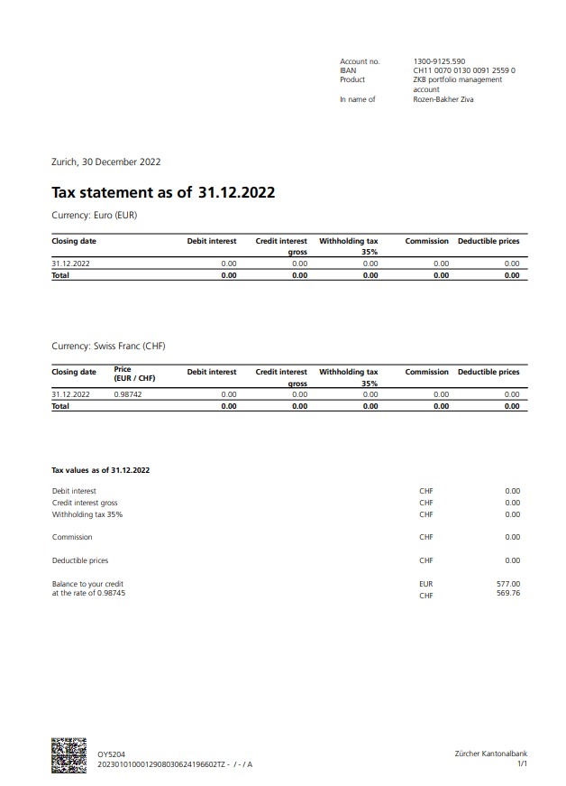 Tax 31.12.2022_ZKB.png