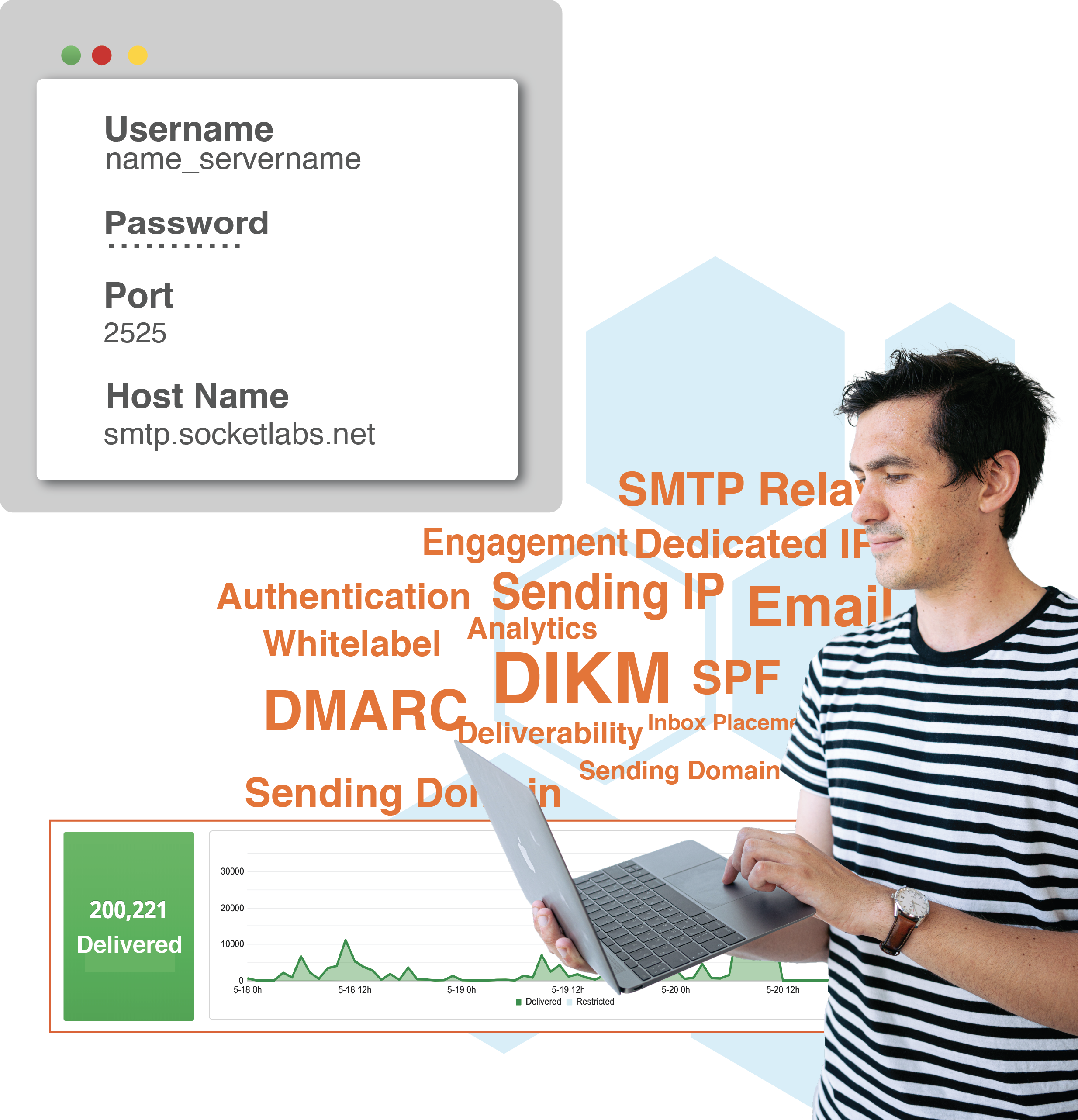 SMTP_Collage.png
