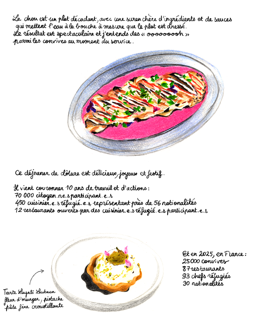 chronique RFF page 5.png