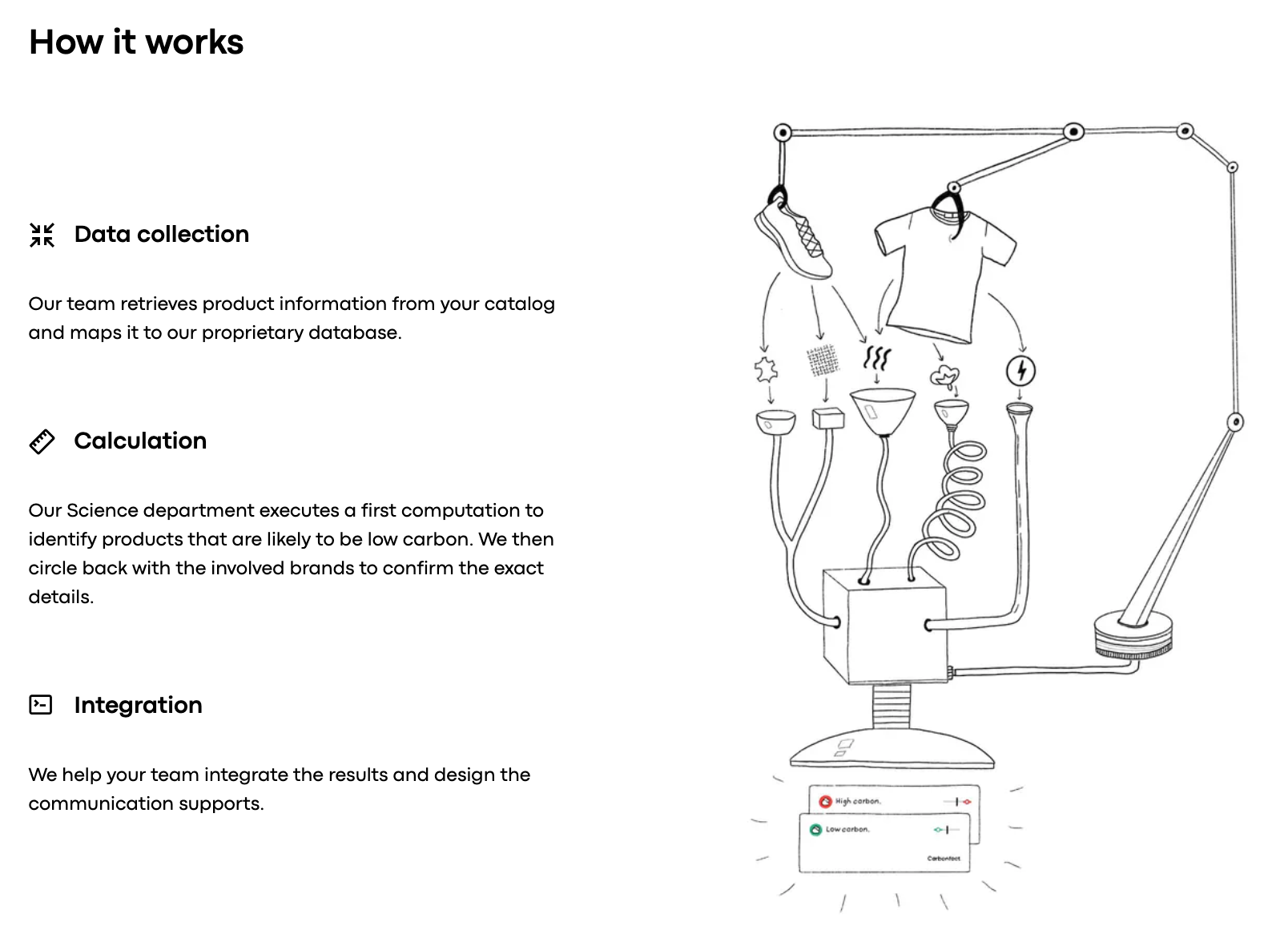 Capture d’écran 2022-03-17 à 18.30.30.png