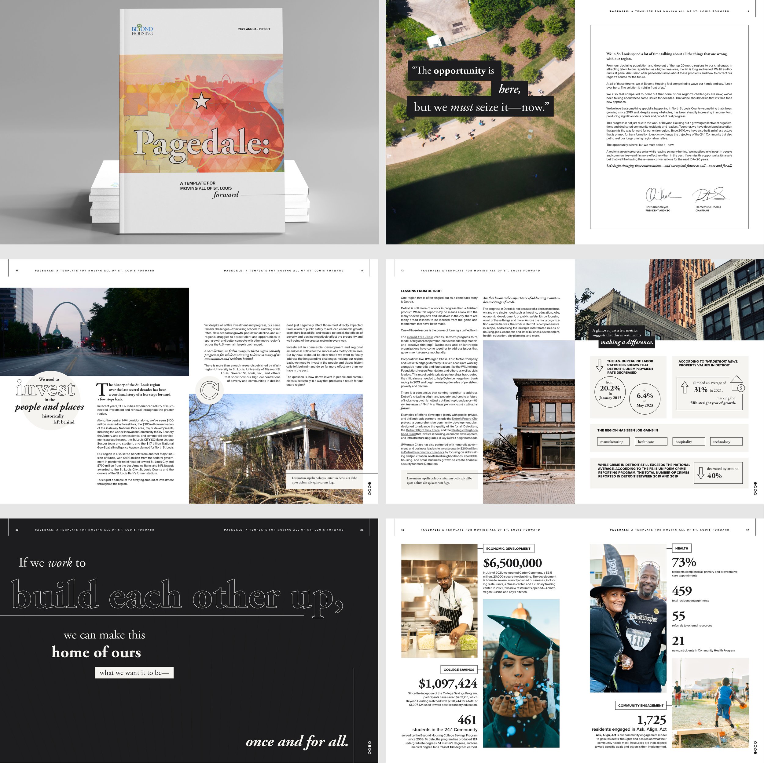2022 Beyond Housing Annual Report
