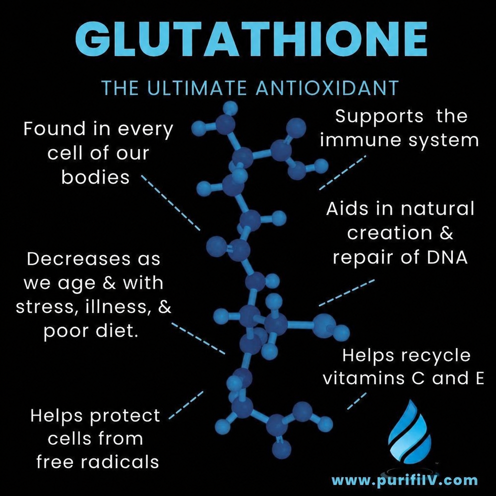 What Is Glutathione?
