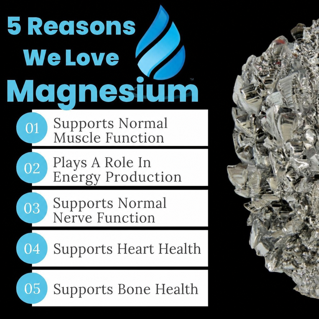 5 reasons we love magnesium: supports normal muscle function, plays a role in energy production, supports normal nerve function, supports heart health, supports bone health