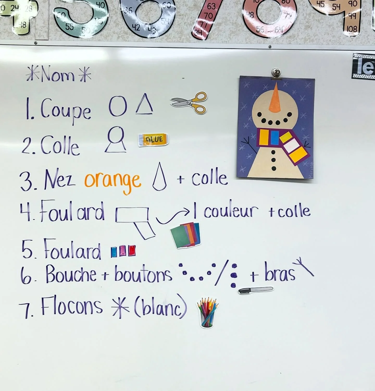 Simplified art instructions. 

I frequently write simple instructions on the board to support understanding and help me not have to tell them every step once the activity has started (despite having gone through it multiples times and checked for und