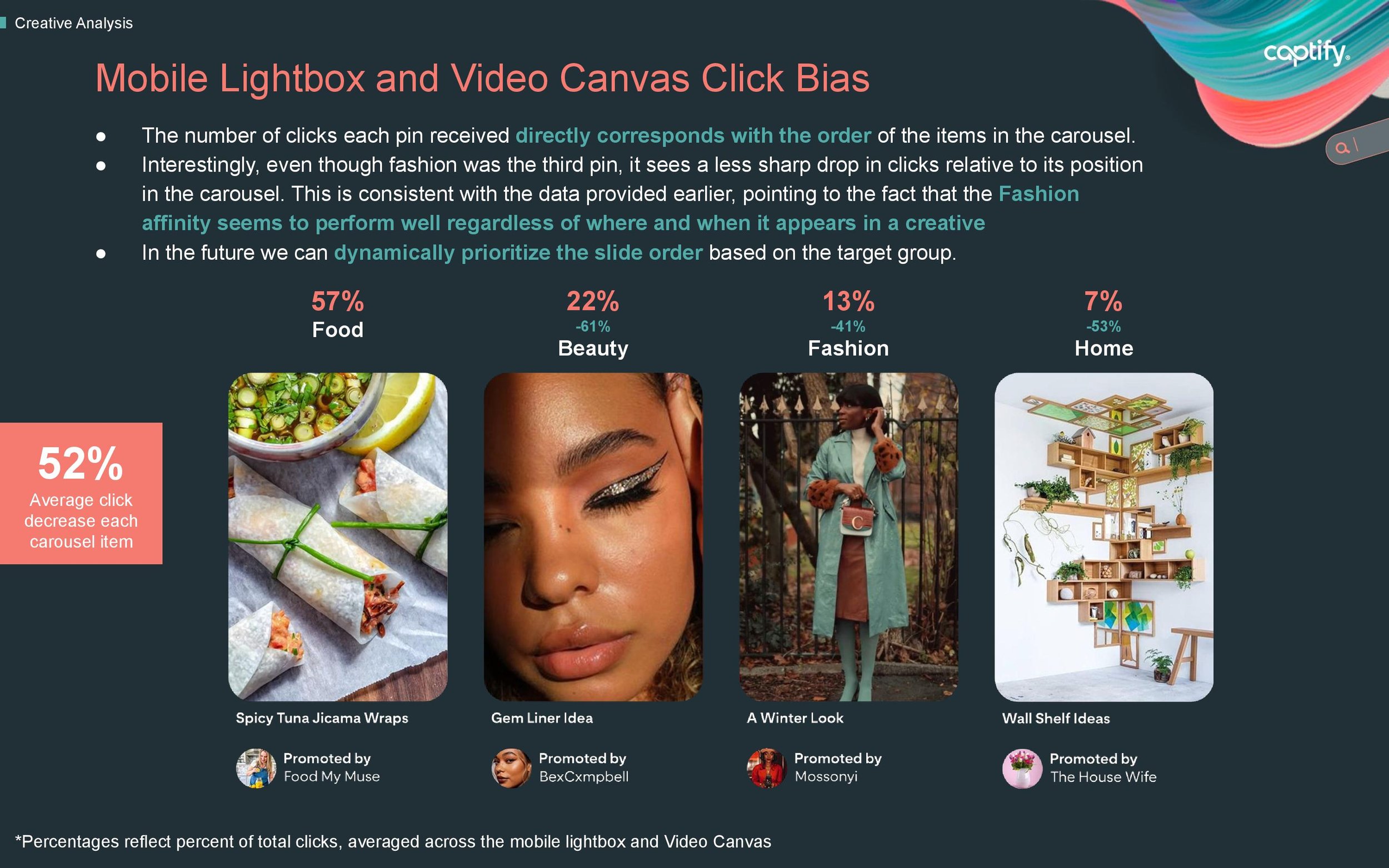 PinterestCreativeWrap.pptx-page-004.jpg