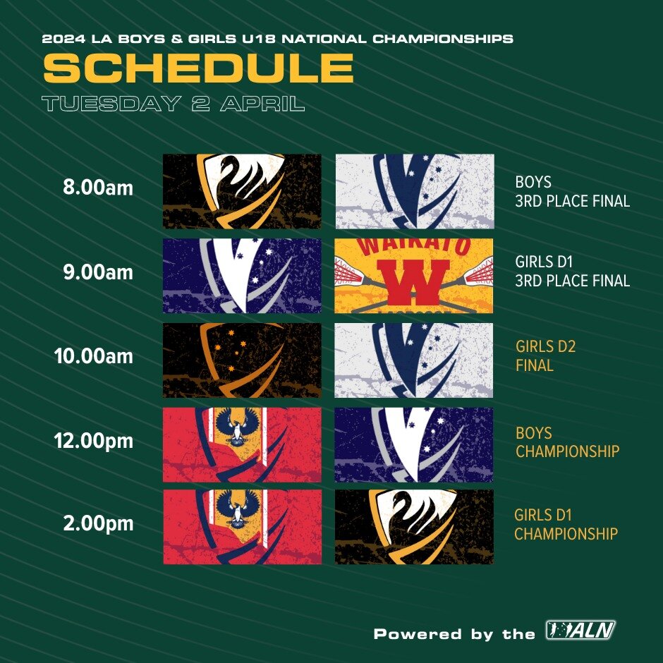 Its FINALS DAY at the 2024 LA Boys &amp; Girl National Championship with FIVE massive games to end this years event!

It starts at 8am and 9am with the 3rd place finals between WA and Victoria A in the Boys and Victoria and Waikato in the Girls D1. 
