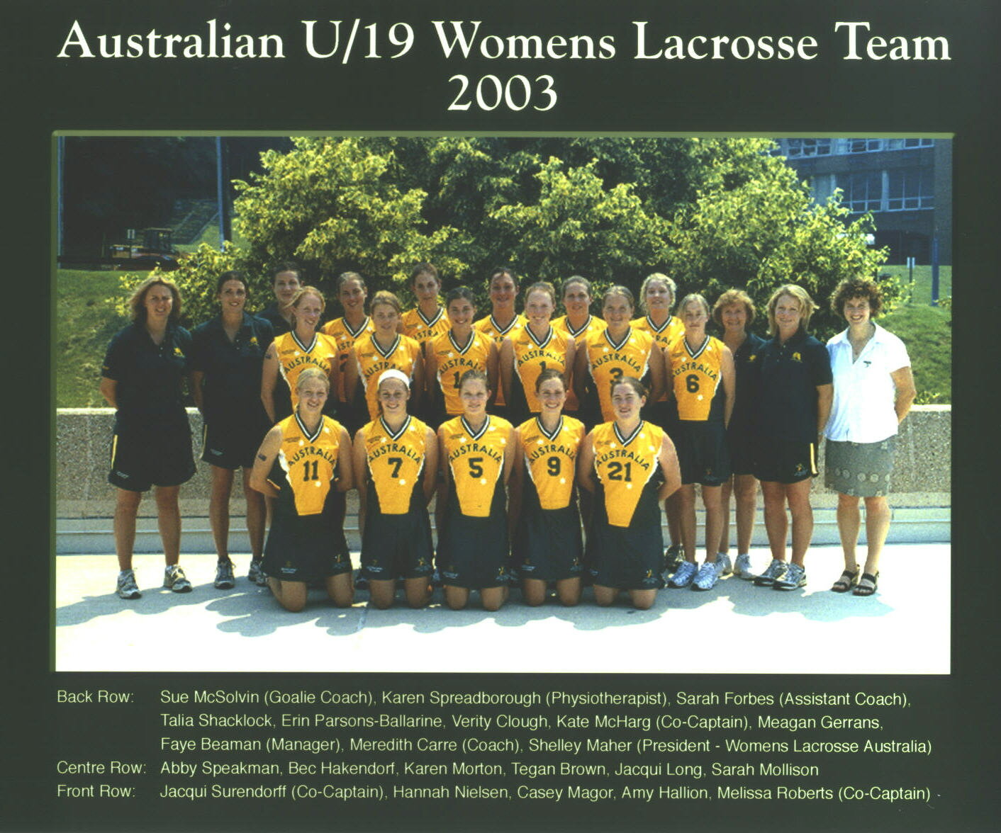U20 Womens — Lacrosse Australia