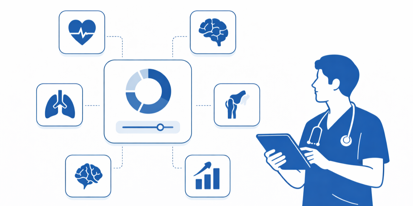 Interactive Infographic: Medical Scribe Market Demand by Specialty