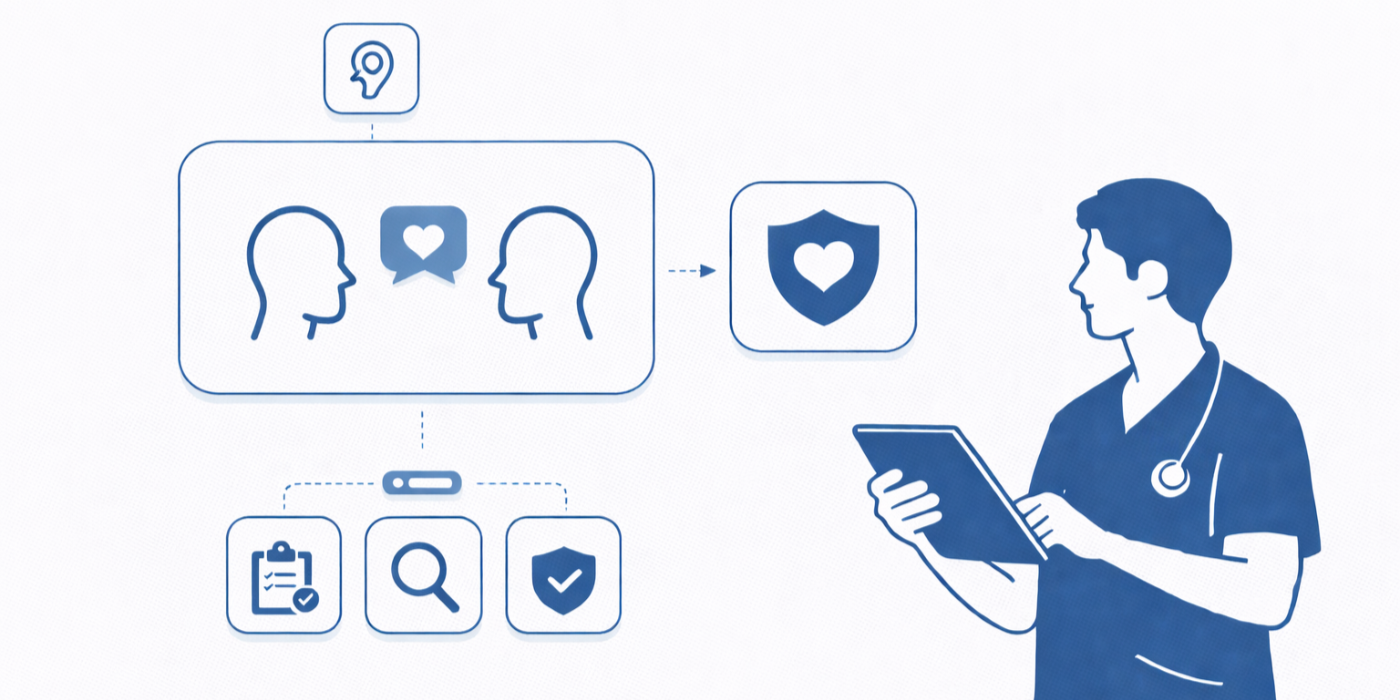 Empathy in Healthcare Administration: Key Definitions &amp; Scenarios