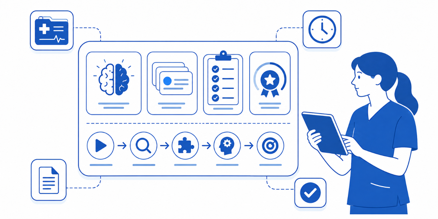 Medical Terminology Mastery for Scribes: Interactive Tutorials &amp; Tools