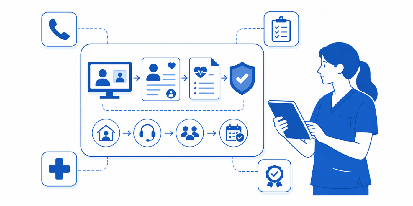Medical Scribes &amp; Telemedicine: A Powerful Combination in Healthcare