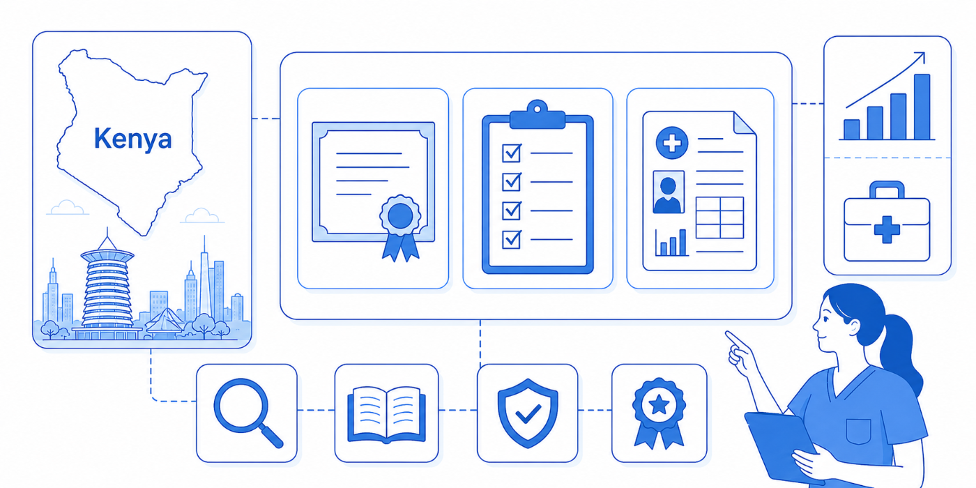 The Ultimate Guide to Getting Your Medical Scribe Certification in Kenya: All You Need to Know in 2026-2027