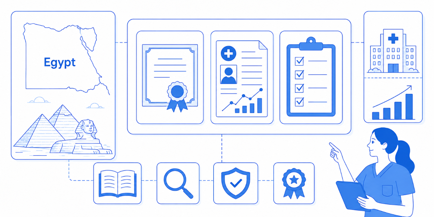 The Ultimate Guide to Getting Your Medical Scribe Certification in Egypt: All You Need to Know in 2026-2027