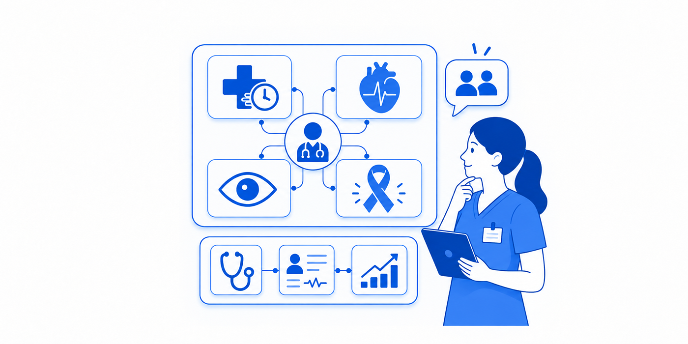 Which Medical Scribe Specialty Is Best for Premed? Reddit Experiences Across ER, Cardiology, Ophthalmology, Oncology &amp; More