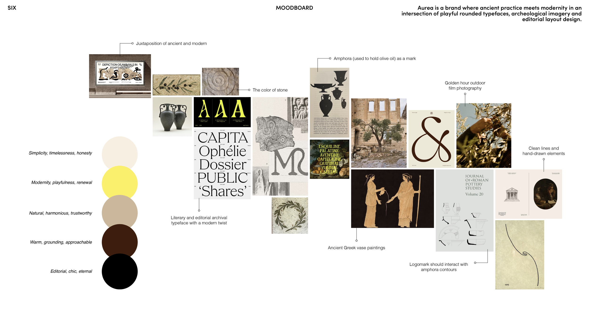 aurea_portfolio_moodboard.png