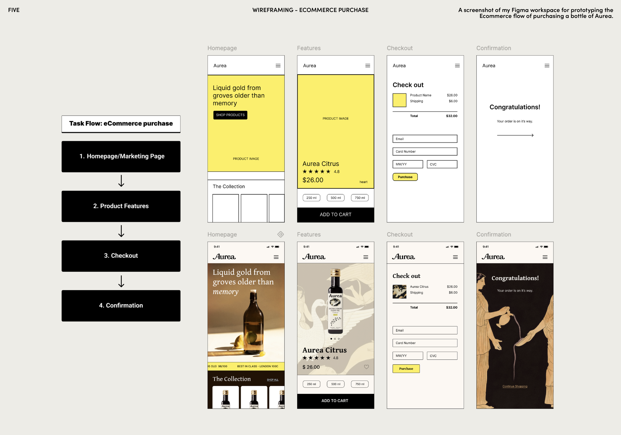 aurea_wireframe.png