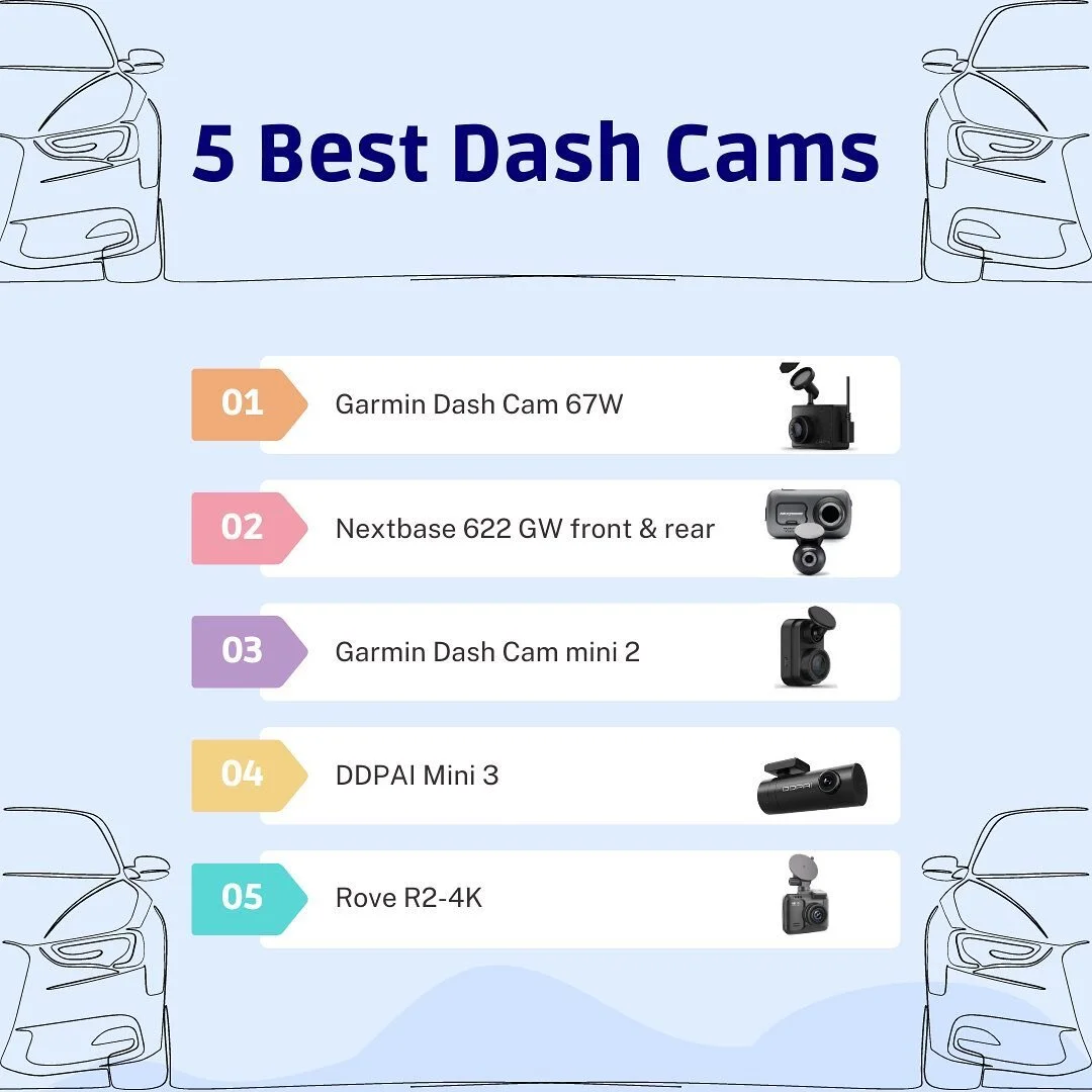 The Current Best 5 Dash Cams
Swipe Left to See the Dash cams in detail ➡️➡️

Have a read and let me know in the comments below of what you think?

#carswithoutlimits #exoticcars #instacars #carspotting #dashcamsafety #carsurveillance 

🚗🏎️🚗🚘

Car