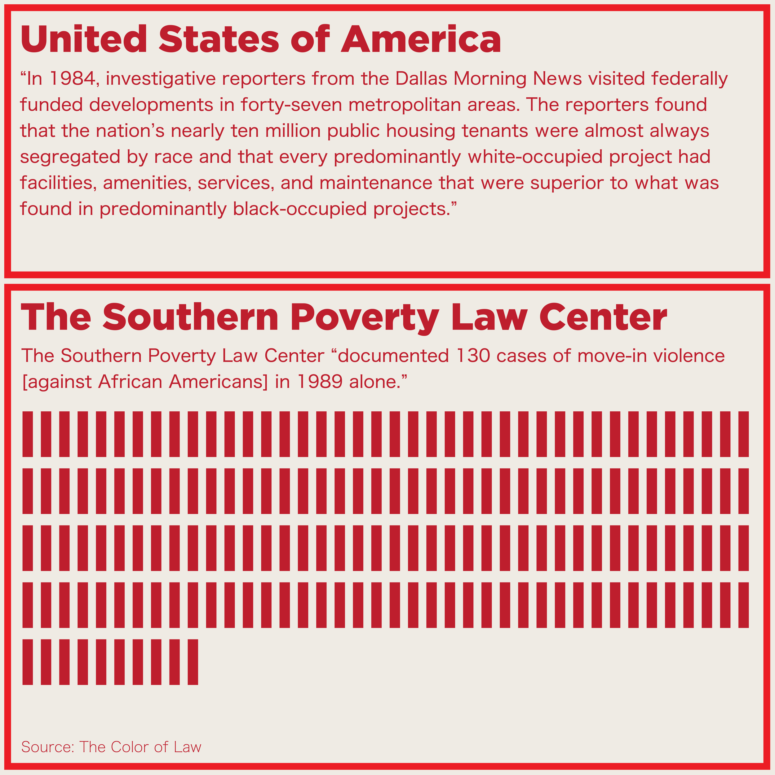 20200708RedLining_Infographics-06.png