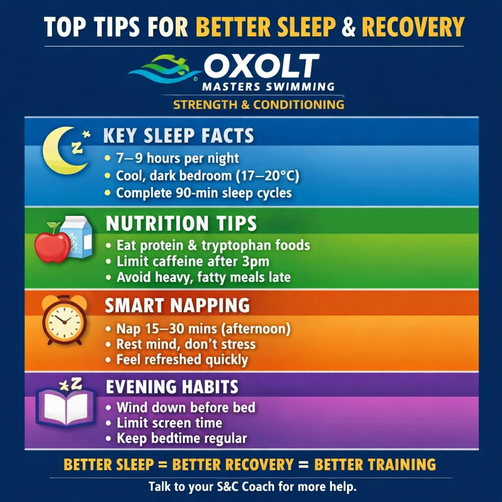 Top Tips to Improve Your Sleep Quality and Boost Recovery