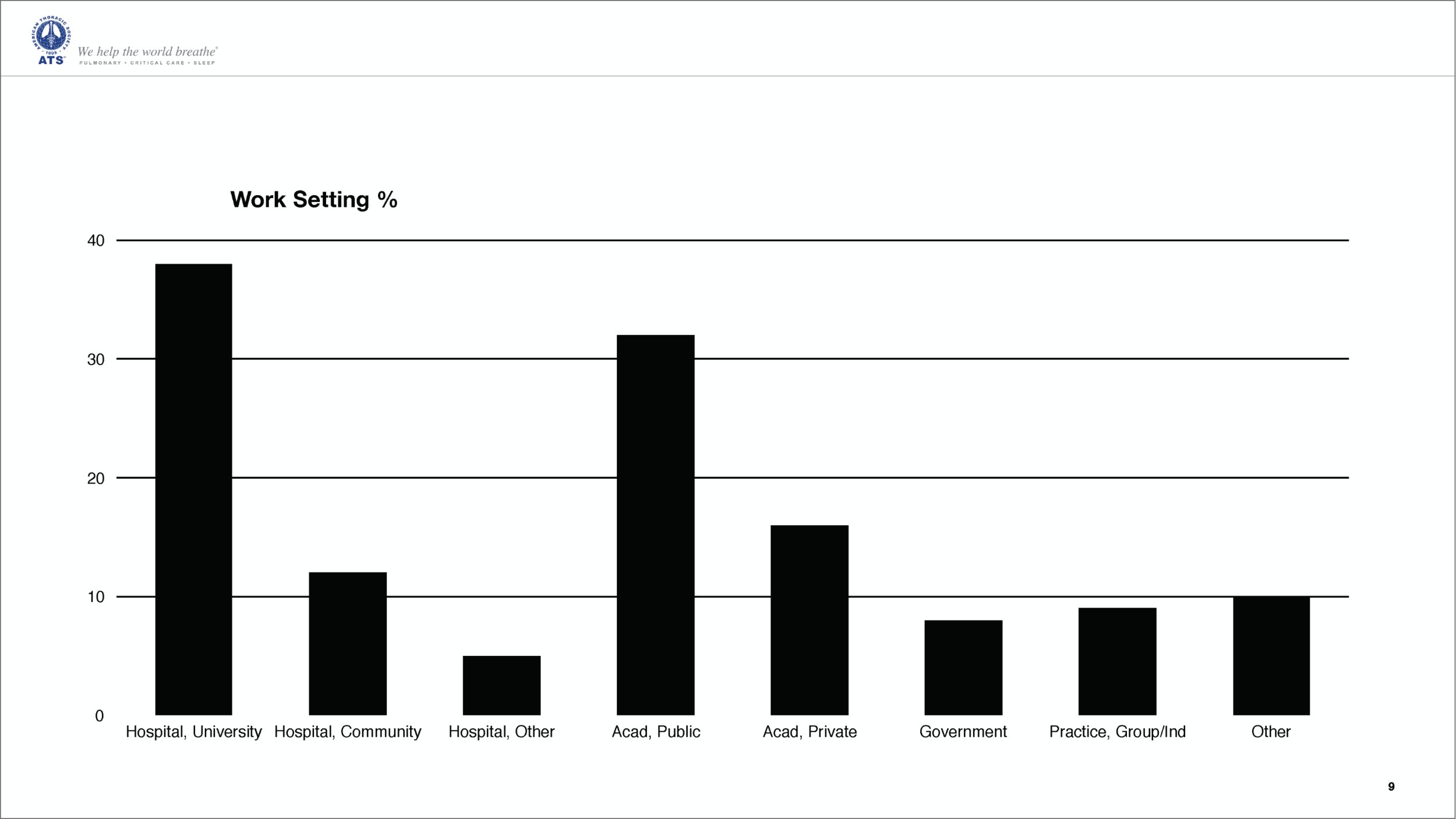 Conference Mobile App Research_Page_09@2x.png