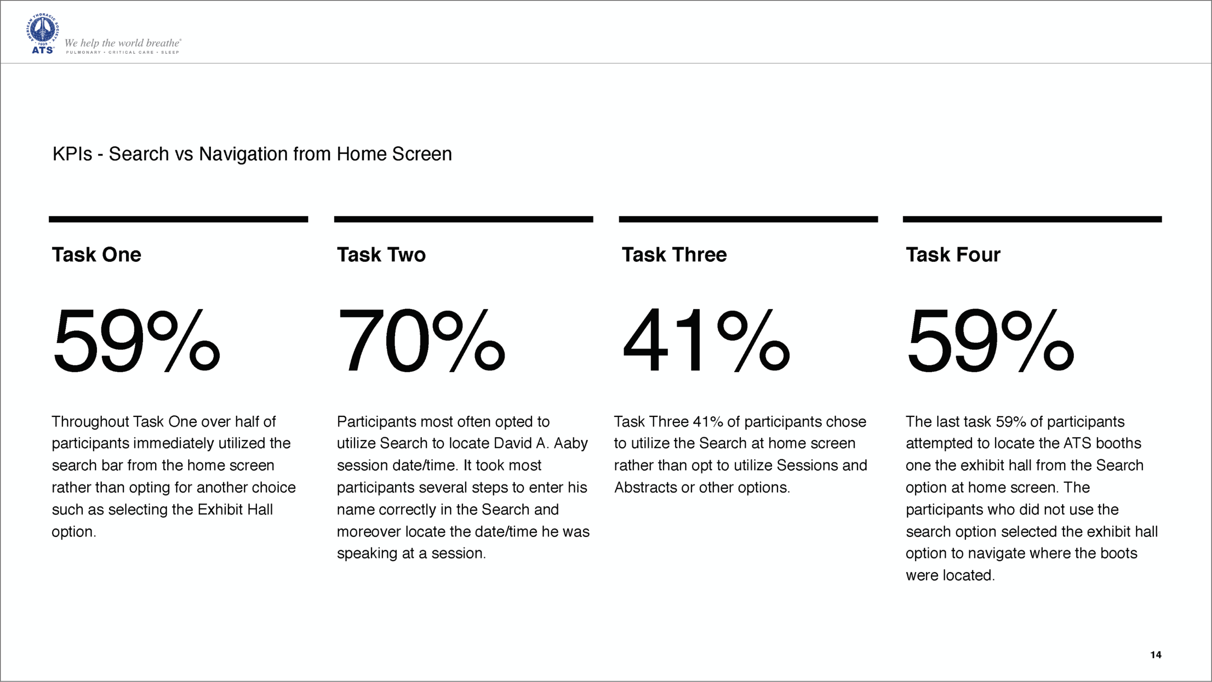 Conference Mobile App Research_Page_14@2x.png