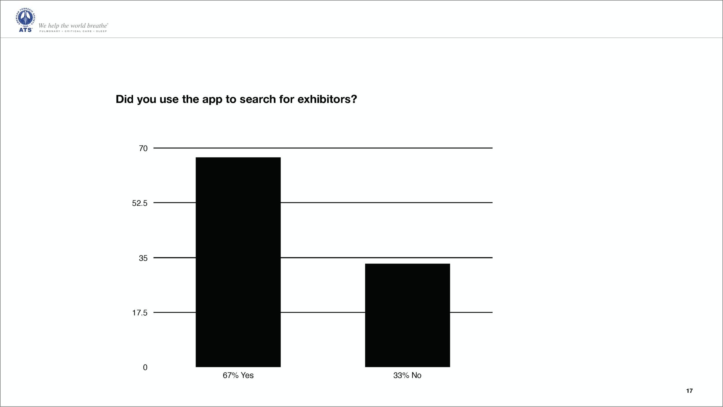 Conference Mobile App Research_Page_17@2x.png