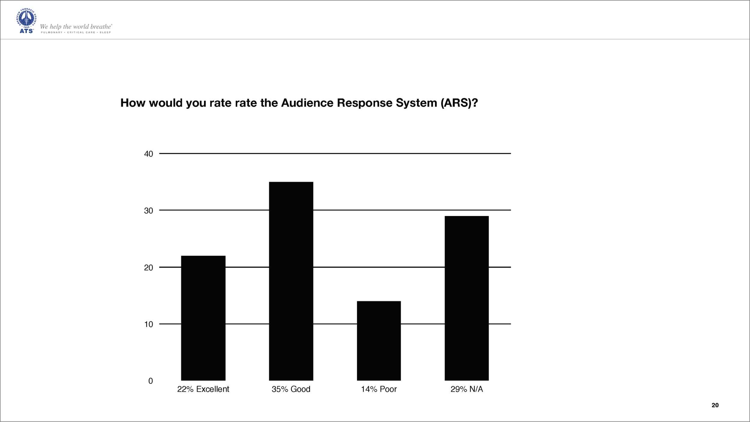 Conference Mobile App Research_Page_20@2x.png