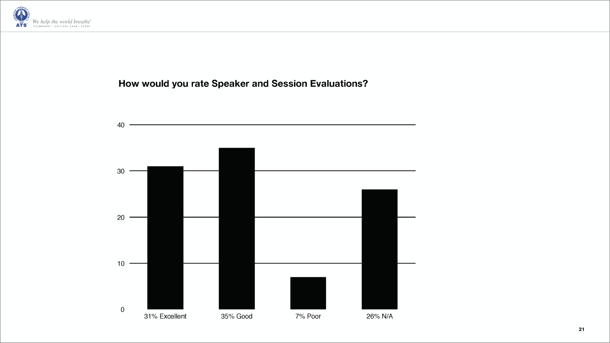 Conference Mobile App Research_Page_21@2x.png