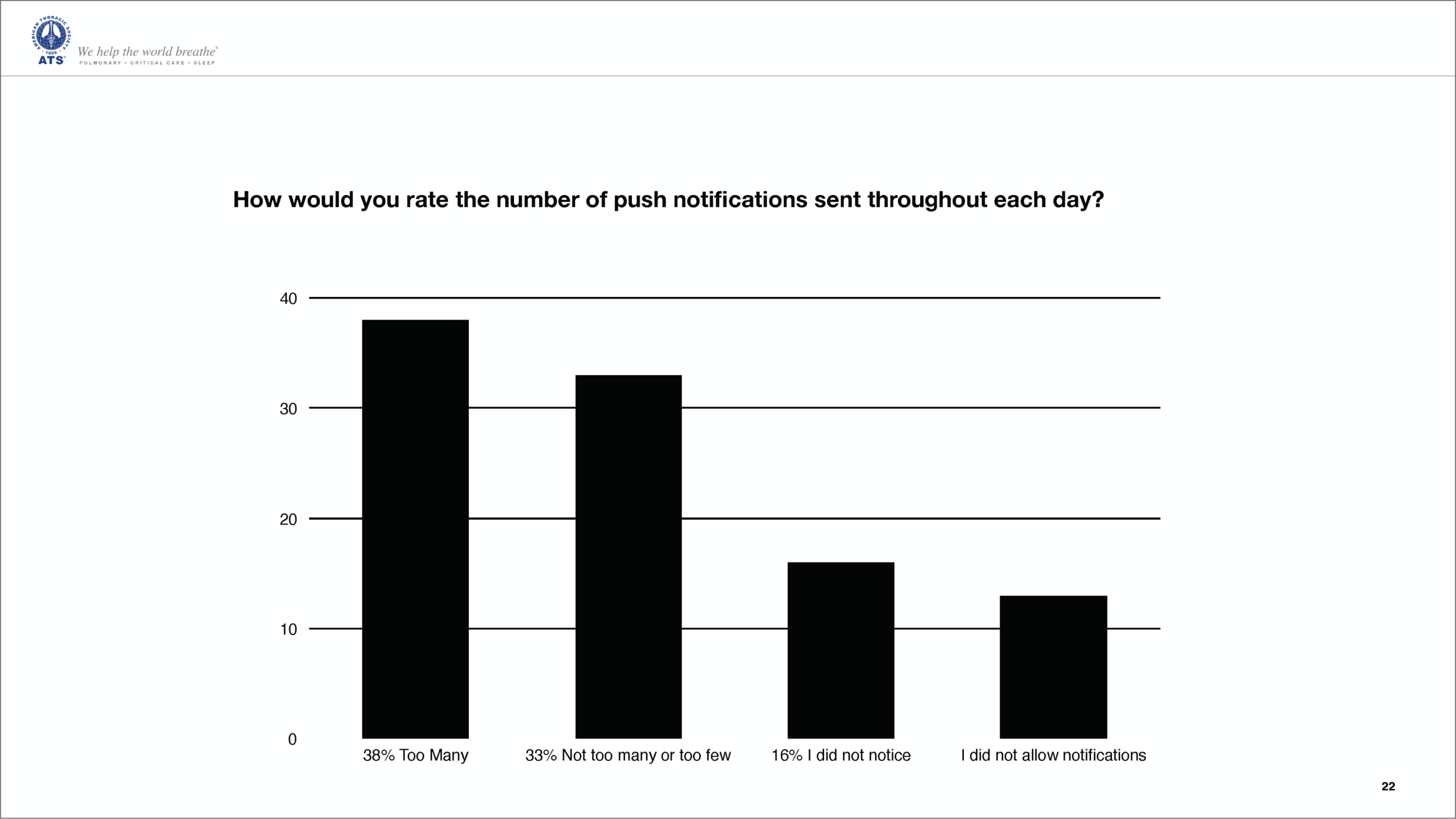 Conference Mobile App Research_Page_22@2x.png