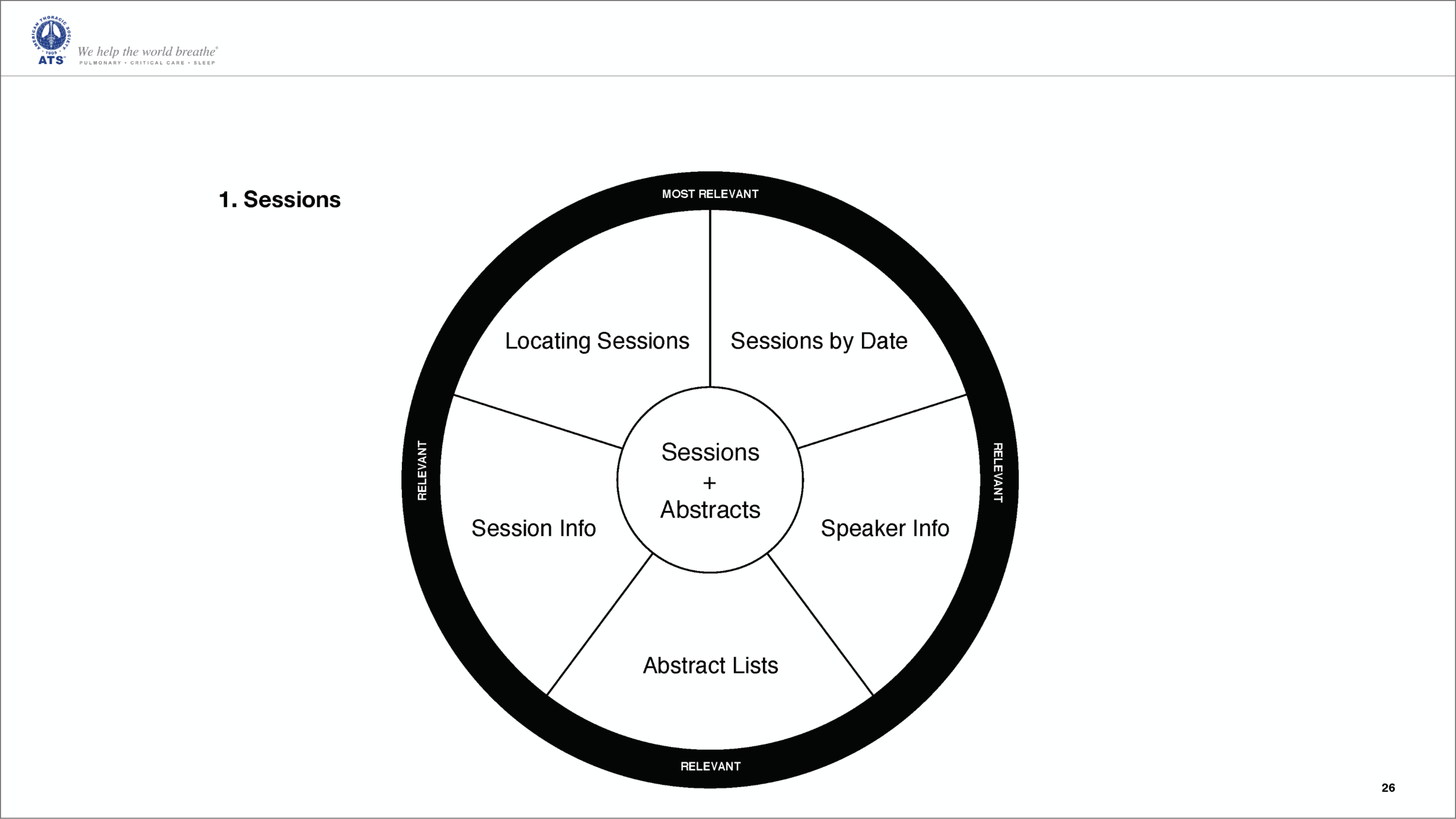 Conference Mobile App Research_Page_26@2x.png