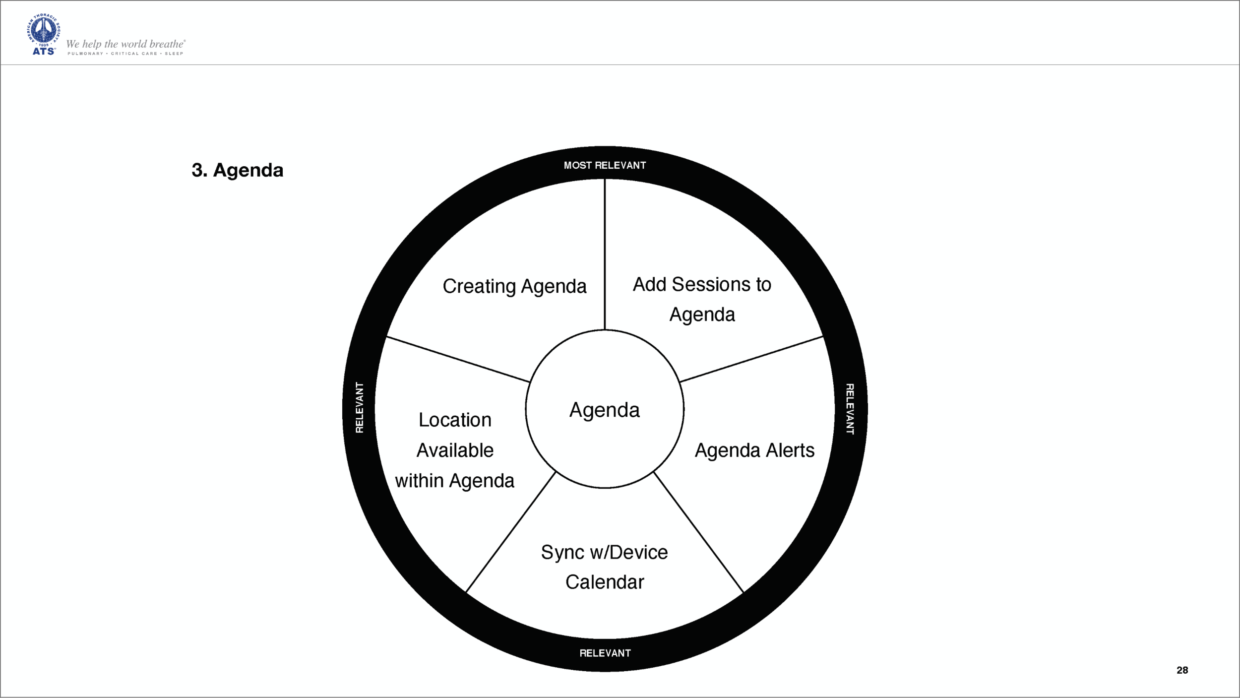 Conference Mobile App Research_Page_28@2x.png