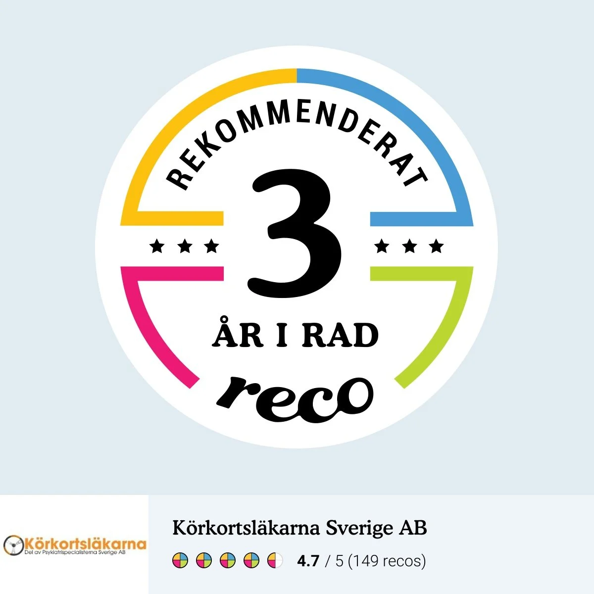 Läkarintyg