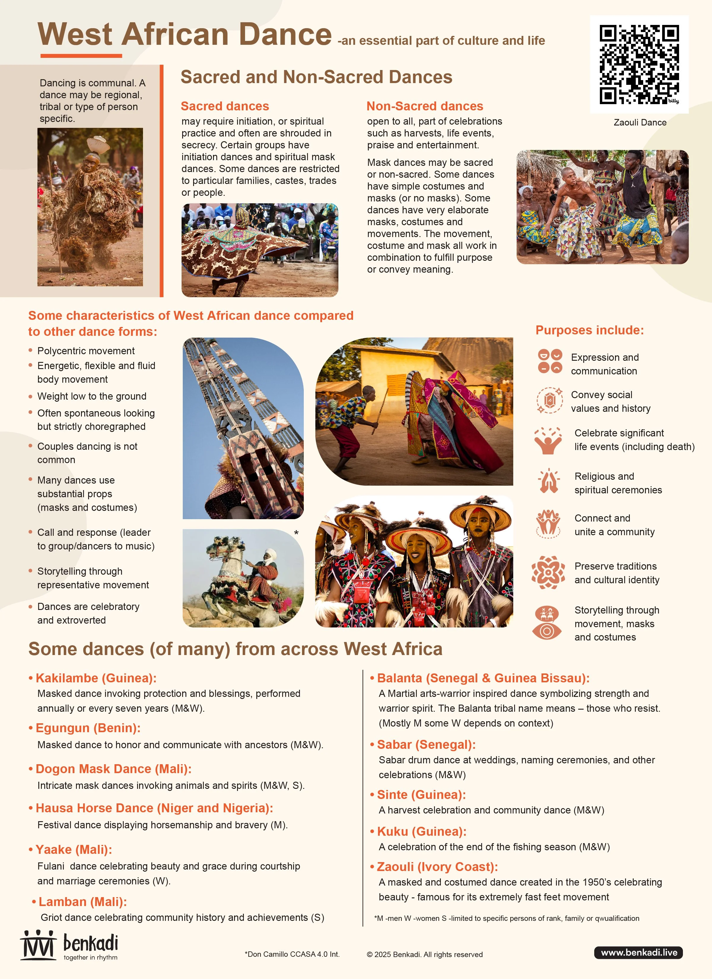 Dance Infographic