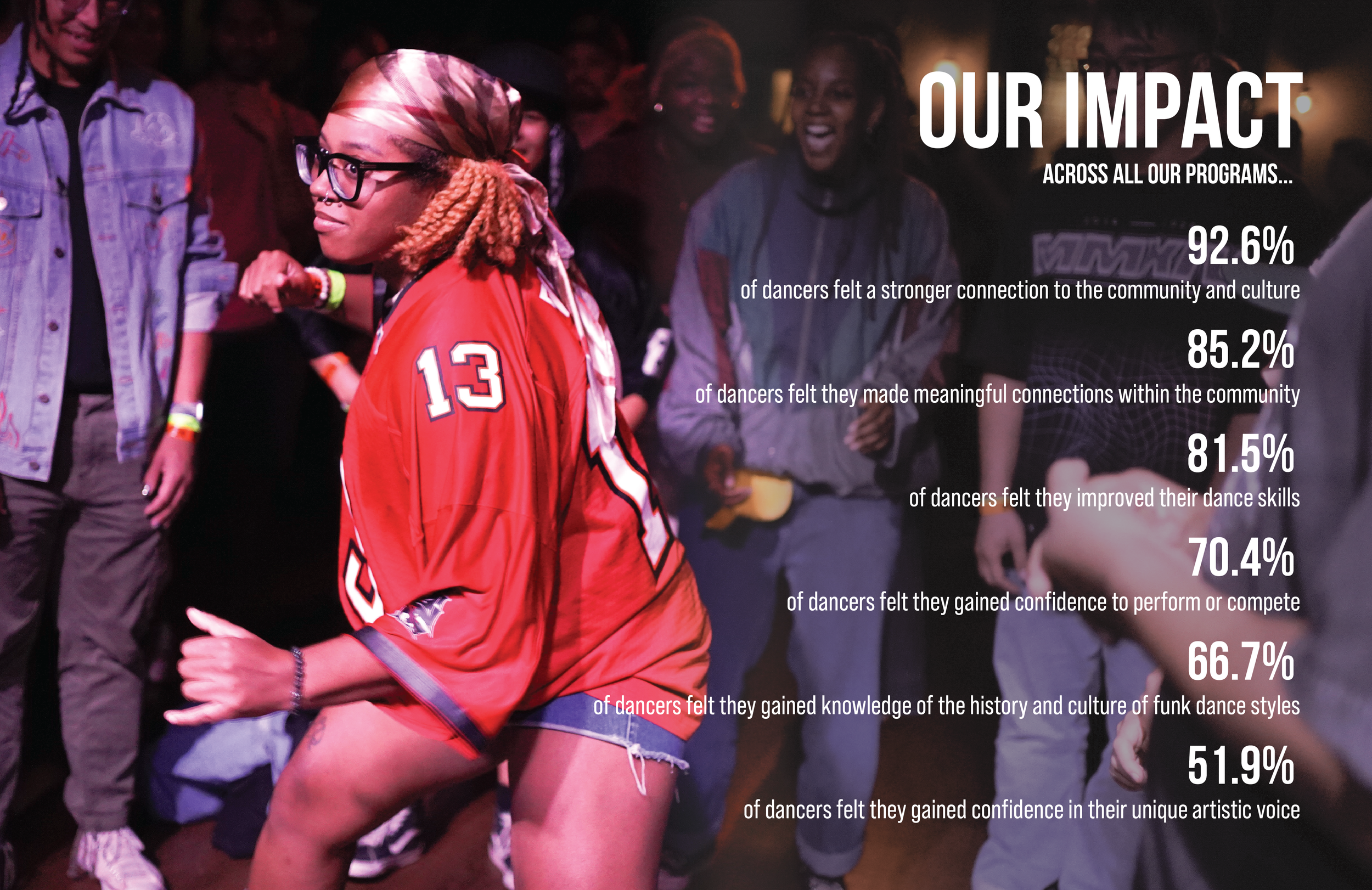 2025 Annual Report-05.png