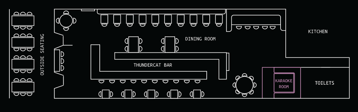 Group Bookings at Tokyo Tina  Function and Event Space Windsor — Tokyo Tina