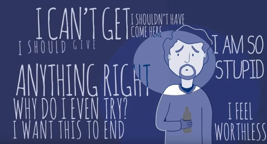 Mind Animations