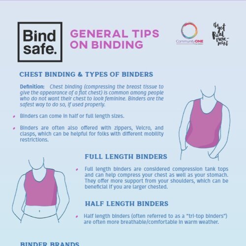 Chest Binder Half | Safe/ Health/ Comfort / Breathable Chest Binding Method