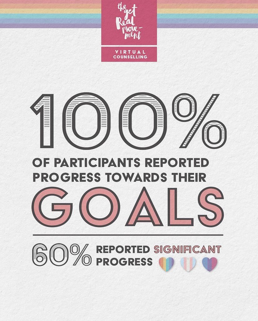 2SLGBTQ+ Counselling — The Get REAL Movement