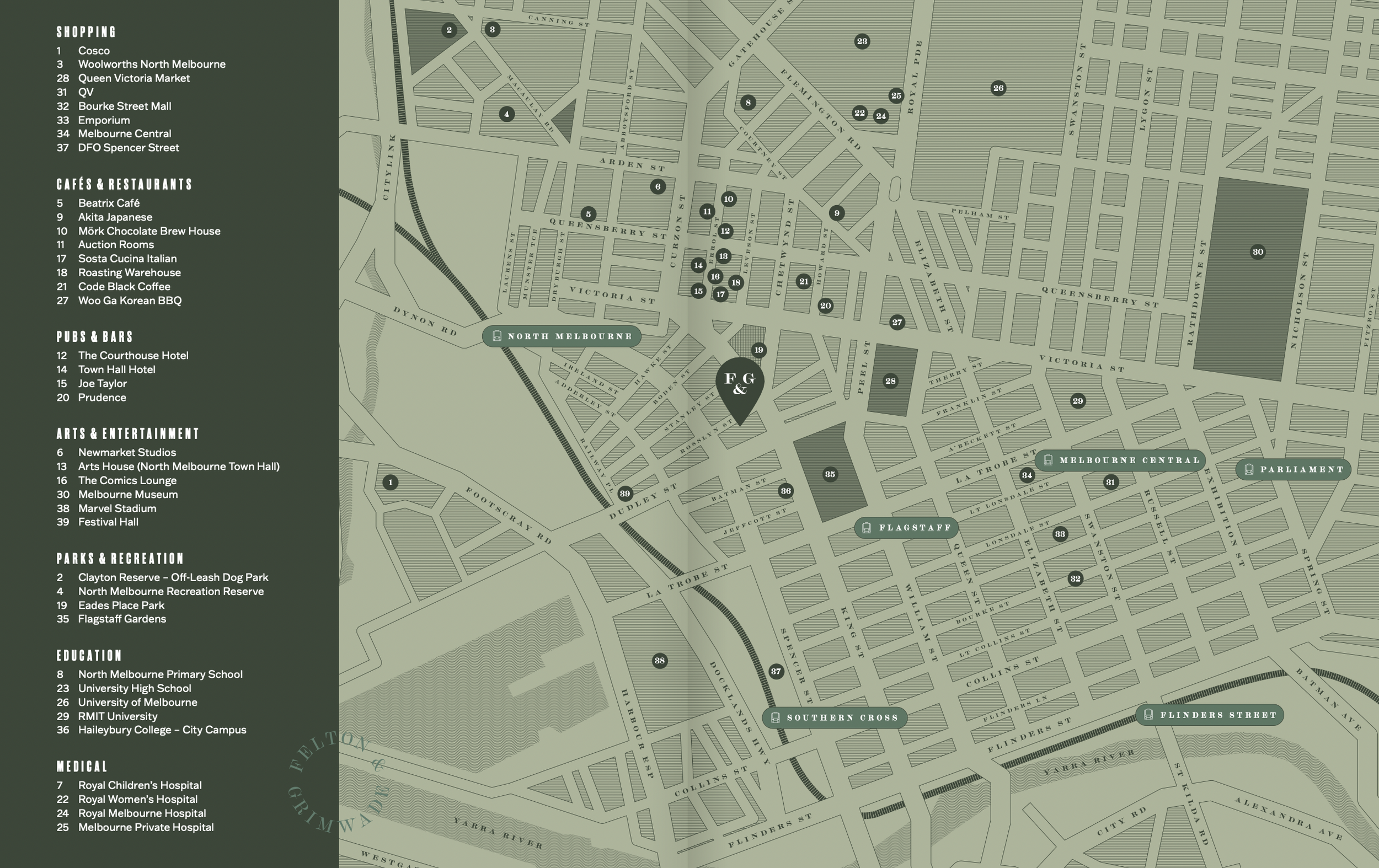 local amenities.png