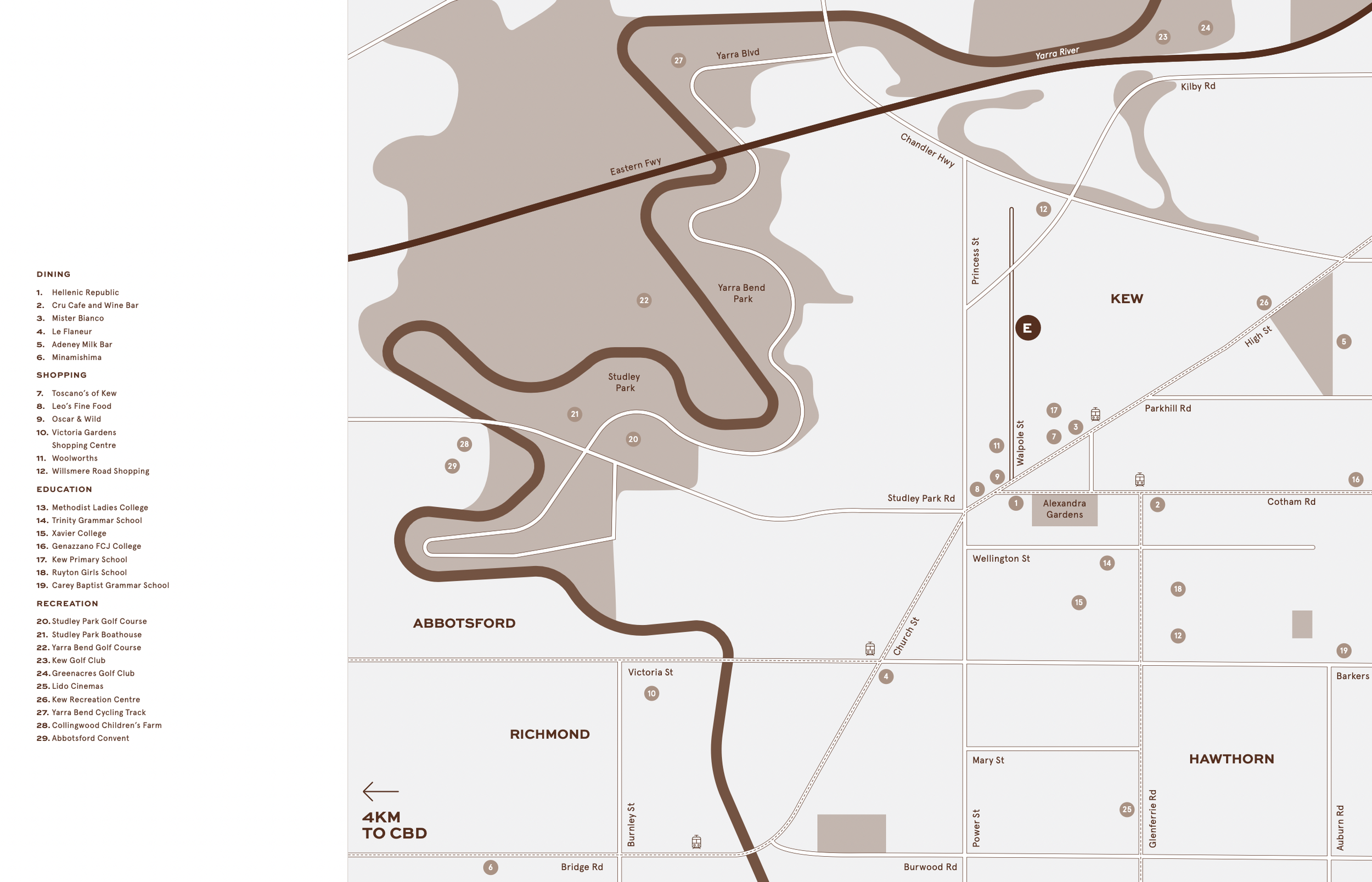 local amenities.png