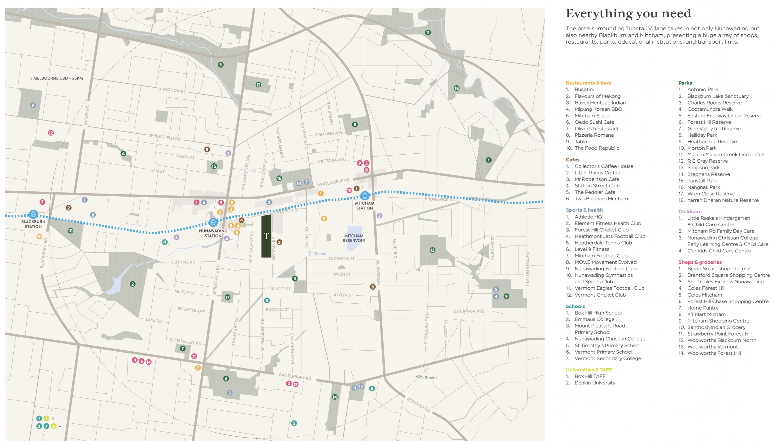 tunstall local amenities.png
