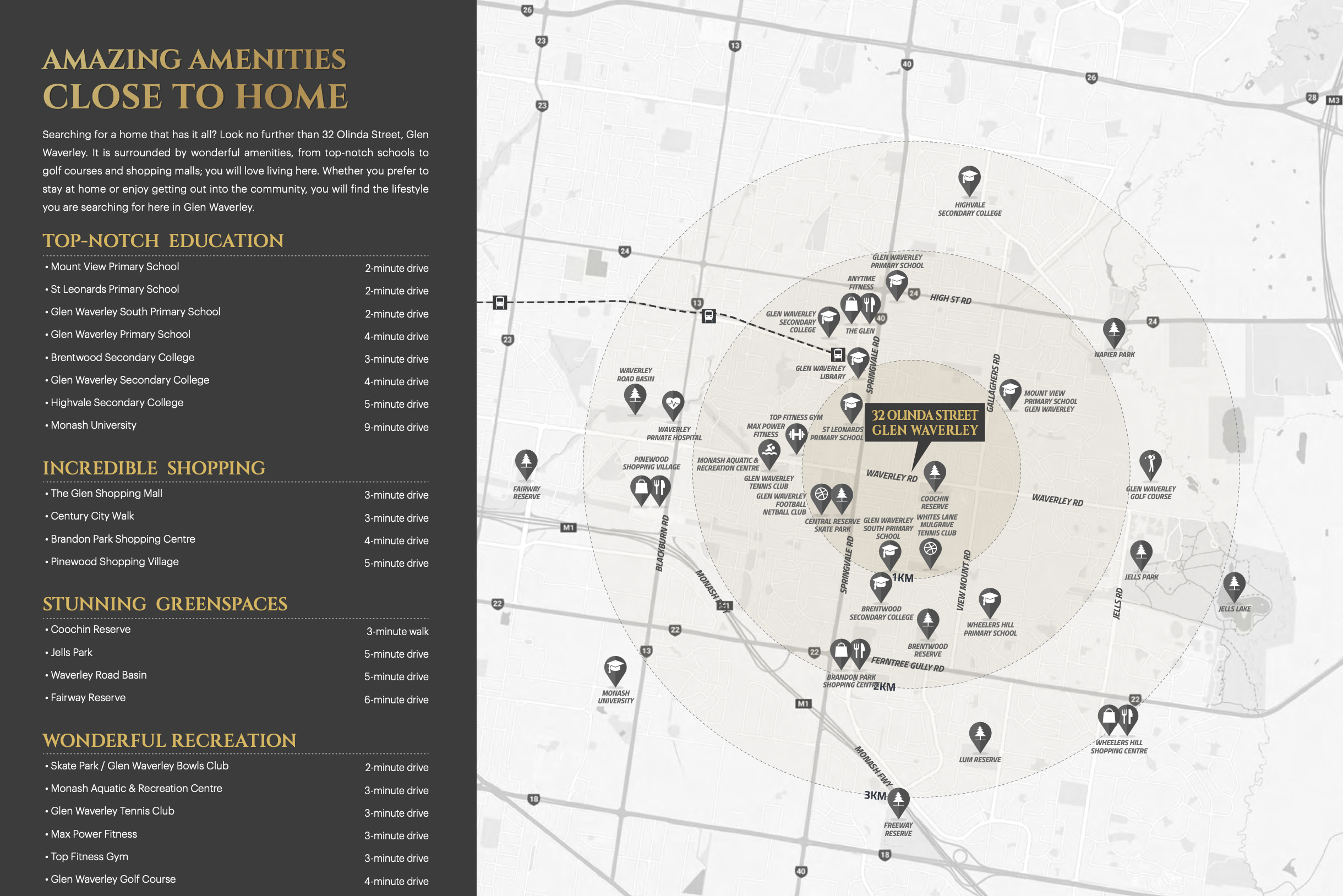 local amenities.png