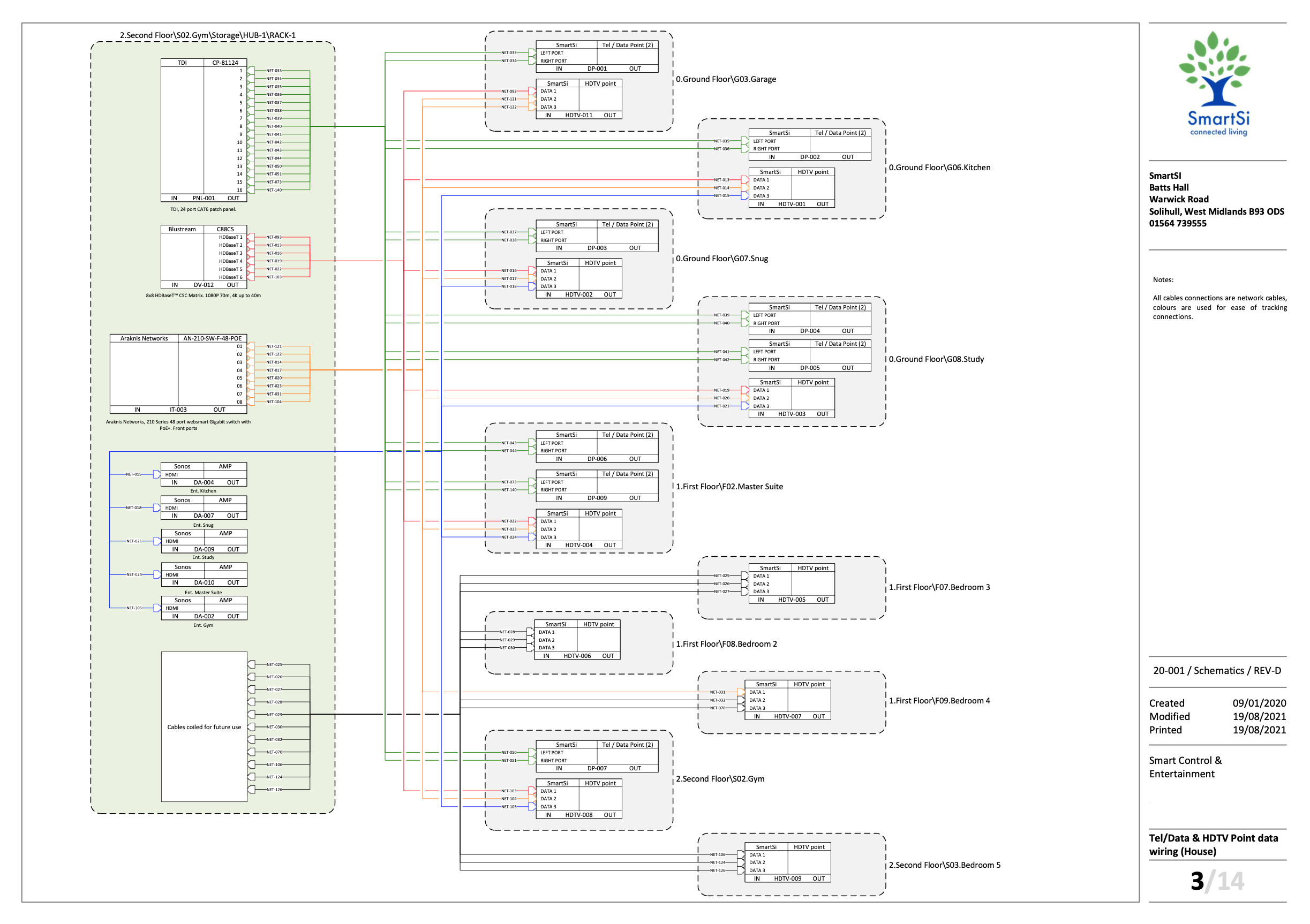 Schematics.png