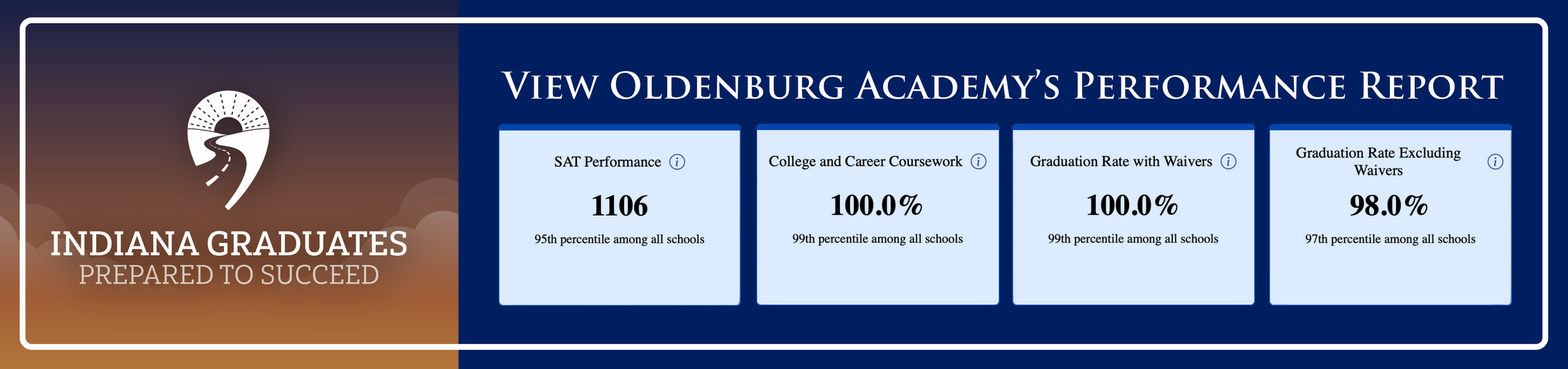 Oldenburg Academy